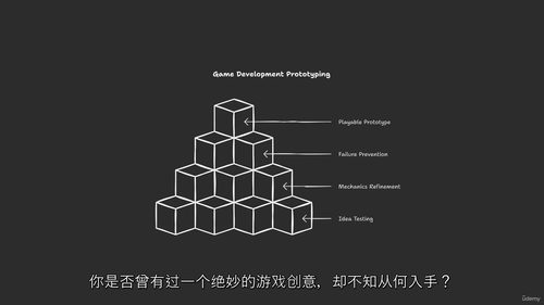 游戏原型设计实战教程