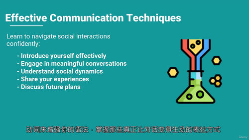 高效沟通英文视频课（中字）