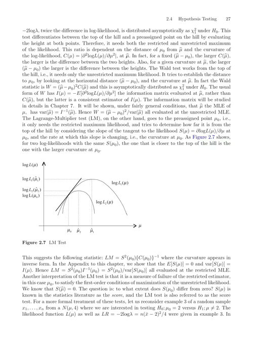 计量经济学 巴迪·H·巴尔塔吉 (英文电子书)