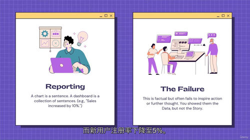数据叙事：让数字开口说话