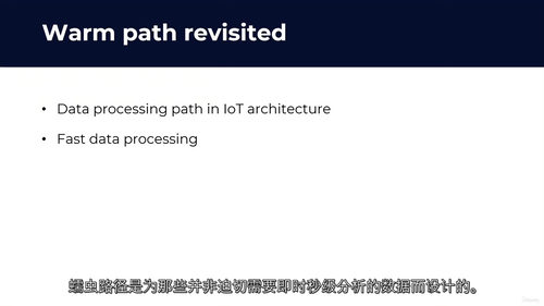 Azure 物联网实战：设备数据转化为洞察与行动