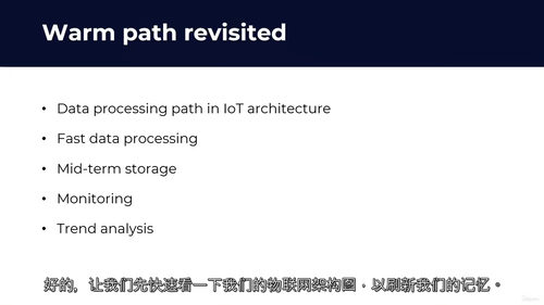 Azure 物联网实战：设备数据转化为洞察与行动