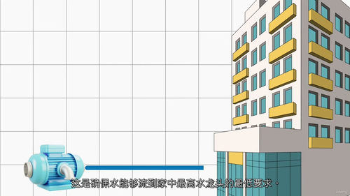 WaterGEMS 入门:供水管网建模与分析实战