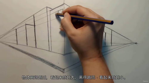 透视绘画原理教程