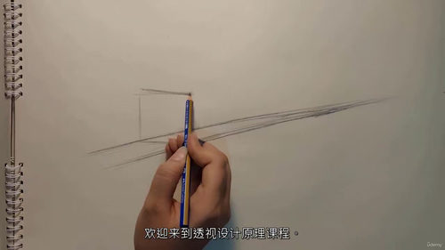 透视绘画原理教程
