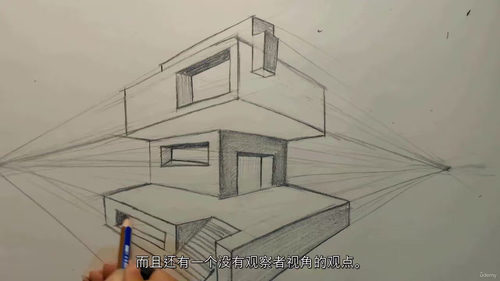 透视绘画原理教程