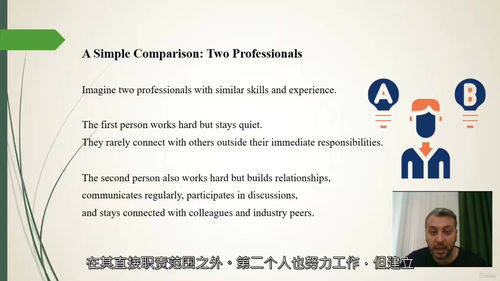 AI时代的人脉构建与社交策略 (英文视频课程，中文外挂字幕)