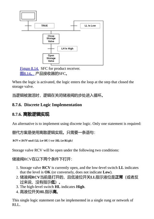 批次过程控制 塞西尔·L·史密斯 （中英对照电子书）