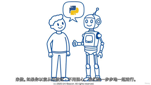 Python 零基础入门教程（2026 版）(英文视频中文外
