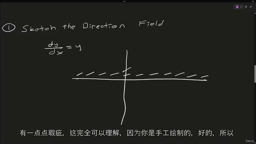 微分方程轻松入门：从小步开始攻克高等数学难题 (英文视频课程