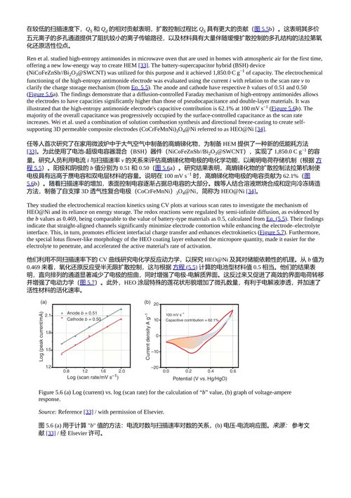 高熵材料在能源存储器件中的应用 （中英对照电子书）