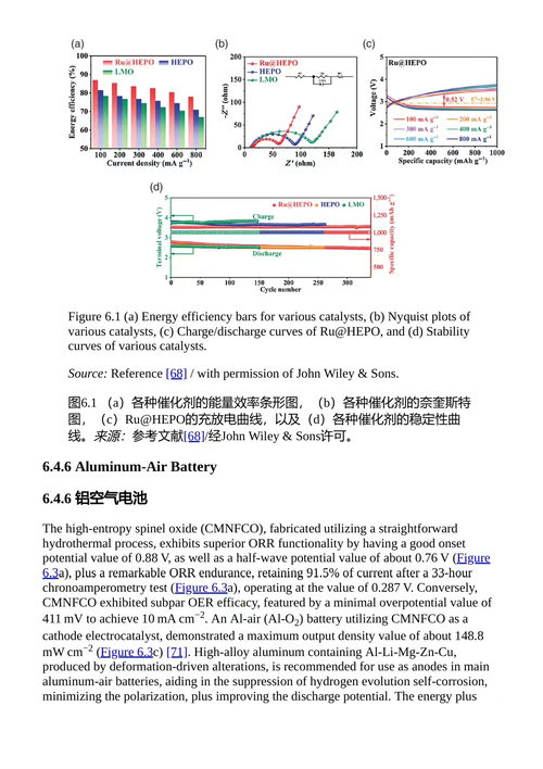 高熵材料在能源存储器件中的应用 （中英对照电子书）