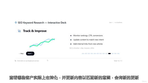 关键词研究大师班:挖掘高价值关键词