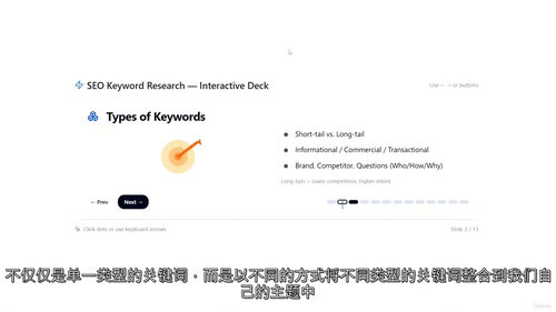 关键词研究大师班:挖掘高价值关键词