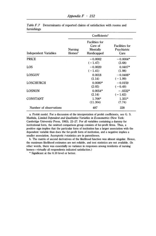 非营利部门的经济学 伯顿·A·威斯布罗德 (英文电子书)