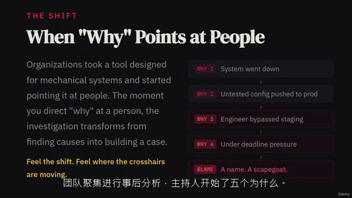 别再追问为什么：高效学习型组织