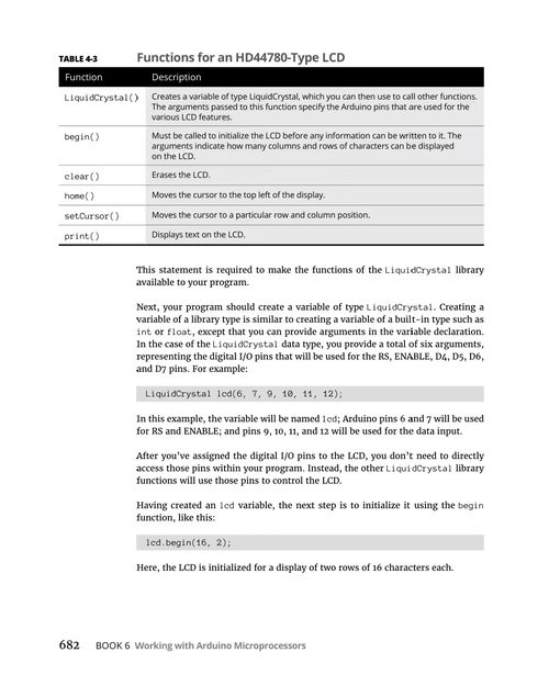 电子学入门傻瓜书 道格·洛 (英文电子书)