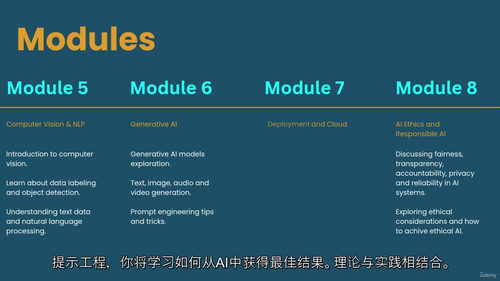 AI 从应用到精通：零基础直达实战全攻略