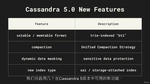 Apache Cassandra 升级实战指南  (中文字幕