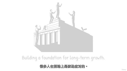 团队建设大师课：招聘、录用与入职引导  (中文字幕英文视频教
