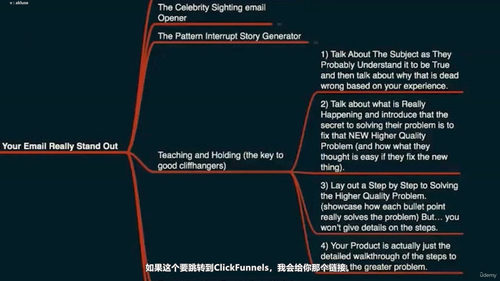 邮件营销文案写作：用自然沟通赢得客户转化 (英文课程中文字幕)