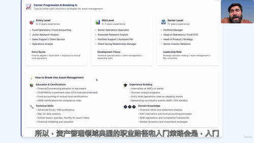 共同基金会计与运营认证课