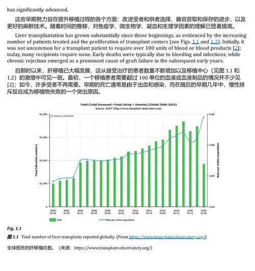 移植肝病学基础 (中英双语电子书)