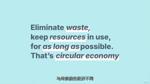 循环经济商业实战课