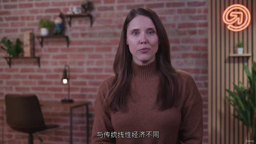 循环经济商业实战课