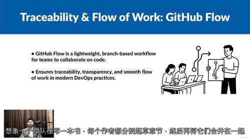 AZ-400微软DevOps工程师专家全能教程（英文视频中文