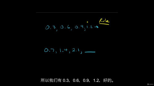 五年级数学思维精讲