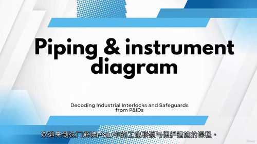 P&ID仪表安全联锁解读专业教程 (英文视频课程中文外挂字幕