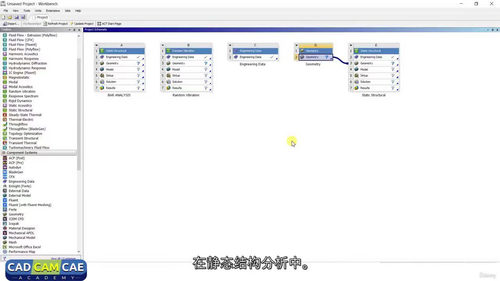 ANSYS Workbench有限元仿真实战精通教程（英文视