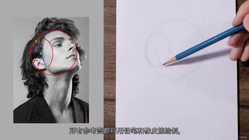 人像素描零基础精讲教程 (英文视频中文外挂字幕教程)