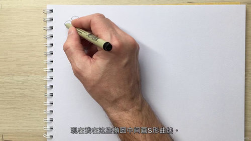 水彩画入门咖啡主题课