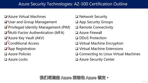 Azure 安全工程师认证 AZ-500 实战教程(英文视频
