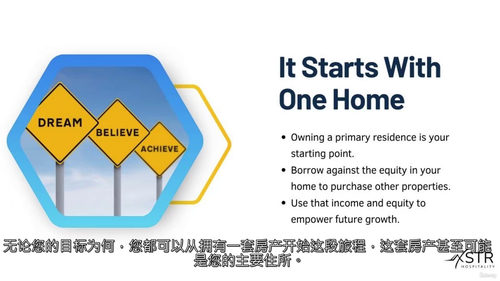 短租民宿入门教程：从零开始做房东 (英文视频课程中文外挂字幕