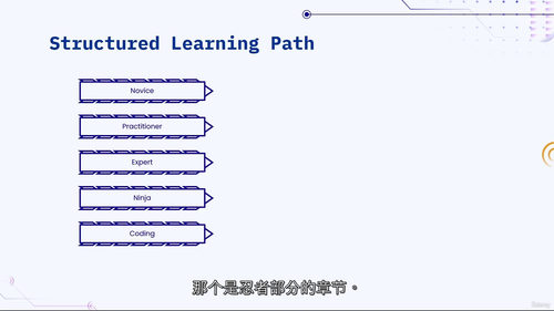 从新手到高手 ——2025 系统设计实战课（中文字幕英文视频