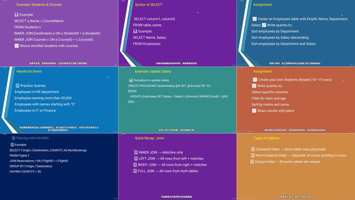 SQL数据库入门：为ASP.NET开发者打造的数据查询实战课 (英文课程中文字幕)