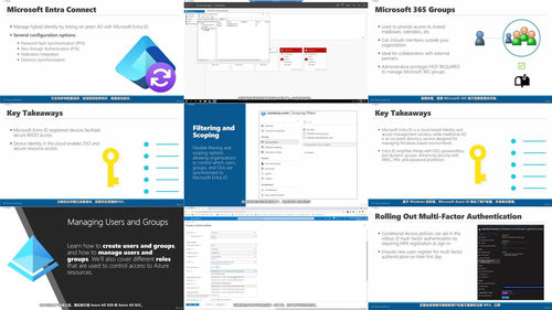 Microsoft Entra ID 入门：云端身份管理实战(英文课程中文字幕)