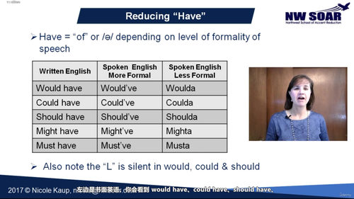 美式英语的节奏与语调(第一部分) (英文课程中文字幕)