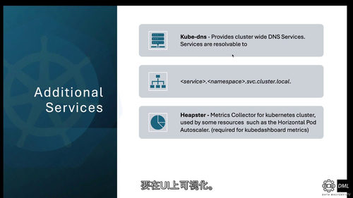Kubernetes 数据工程实战:从部署到应用全攻略 (中