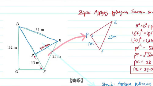 三角函数:从零基础到精通