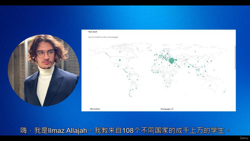 AI 辅助编程实战全攻略:从入门到项目落地