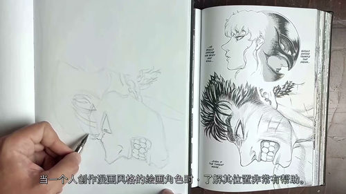 漫画肖像大师:从经典视角到动态叙事
