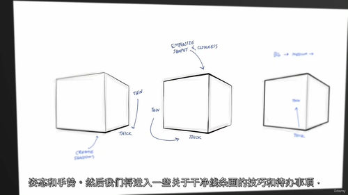 漫画角色设计实战课