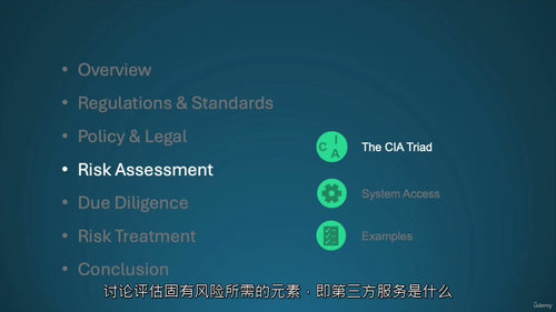 网络安全第三方风险管理实战课程 (中文字幕英文视频教程)