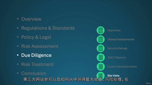 网络安全第三方风险管理实战课程 (中文字幕英文视频教程)