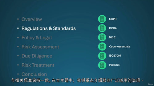 网络安全第三方风险管理实战课程 (中文字幕英文视频教程)