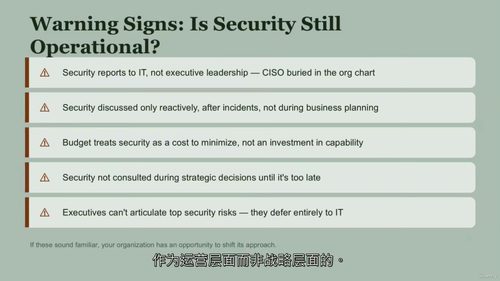 网络安全赋能企业竞争战略（英文视频中文外挂字幕教程）